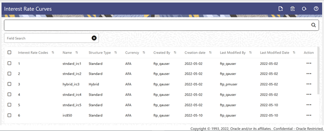 The interest rate summary page displays the interest rate codes that are already created and with the details.