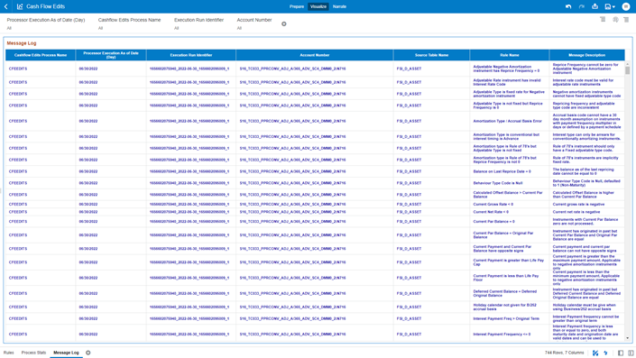 The “Message Log” Report provides a view of the underlying Cash Flow Edits messages retrieved during the Cash Flow Edit Process execution, and the available granularity is at Customer Accounts level.