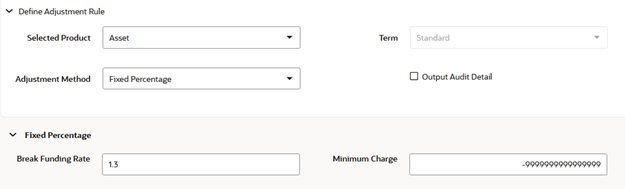 Add-on rate Rule Details – Add-On Rate Method as Fixed Percentage