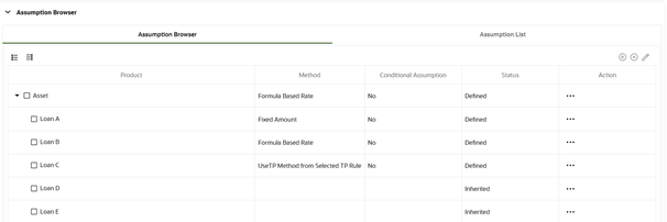 This screen allows you to edit an Adjustment Rule Definition with Default Currency.