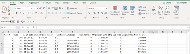 Exported Data in Excel