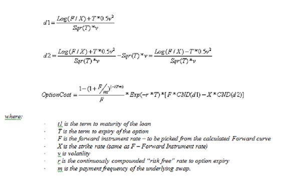 This illustration shows the formula to calculate Black Formula for calculating Rate Lock Option Cost.
