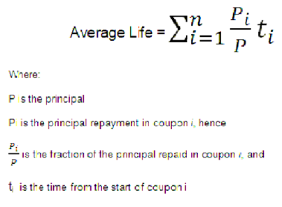 This illustration shows the formula to calculate Cash Flow: Average Life.