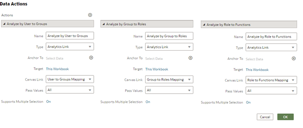 Data Action Configuration