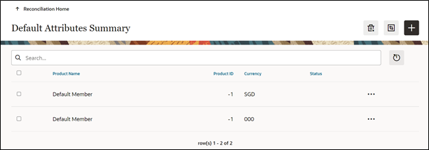 The Default Attributes Summary screen displays the default attributes for various Product-Currency combinations.