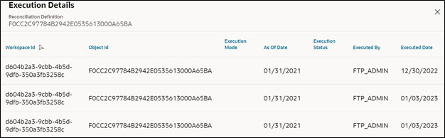 The Execution Details action button allows you to view all the runs for a selected definition, along with the user information who has triggered the execution.