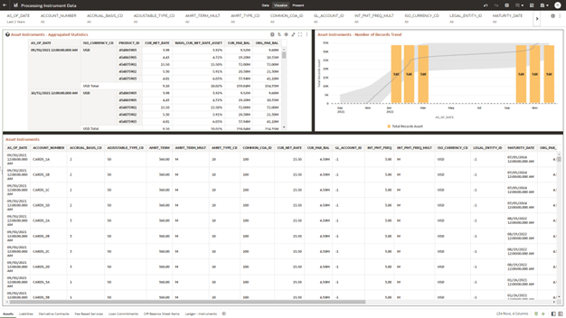 The Assets Report provides the analysis capability on the Asset Instrument Table.
