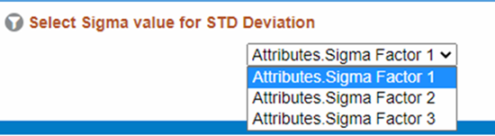 Sigma Factor selection for STD Deviation