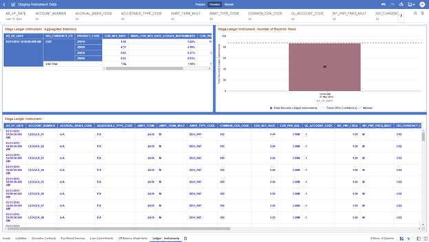 The Ledger – Instrument Report provides the analysis capability on the Stage Ledger Instrument Table.