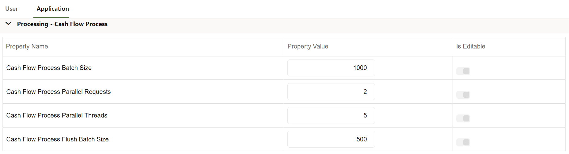 Processing - Cash Flow Process section of Application Preference