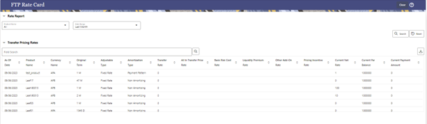 Rate Report displays the Rate Report Definition.