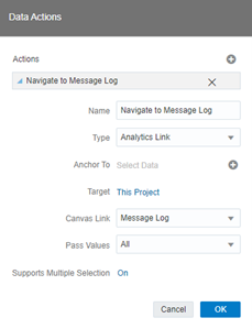 Data Action Configuration