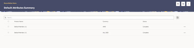 The Default Attributes Summary screen displays the default attributes for various Product-Currency combinations.