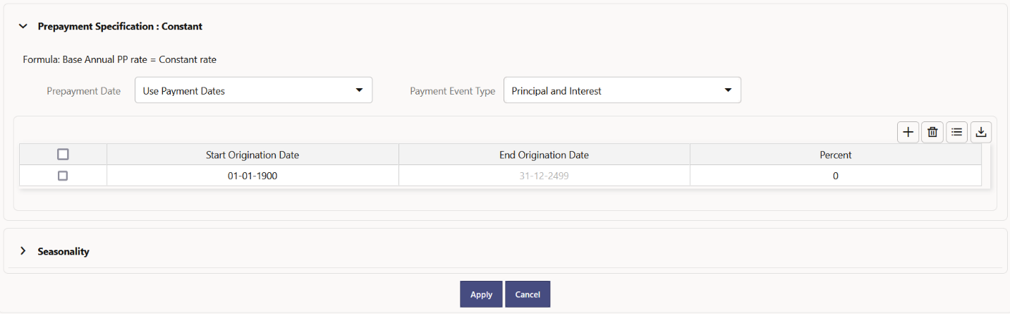 Constant Prepayment Method