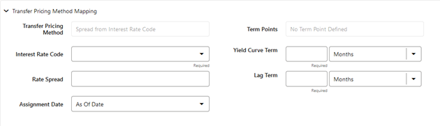 Spread from Interest Rate Code