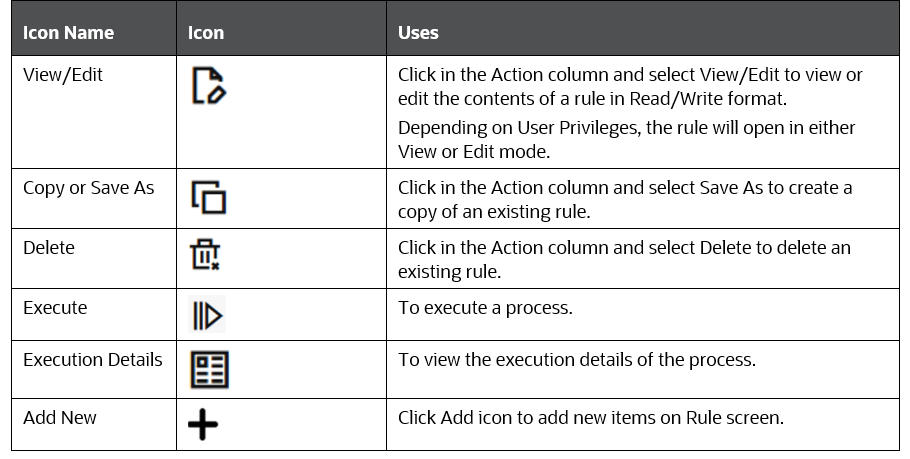 This image displays the common icons. This image displays the common icons.