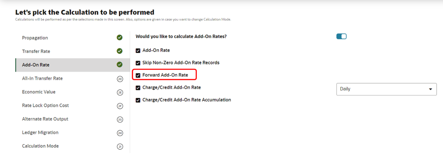Forward Add-On Rate Forward Add-On Rate