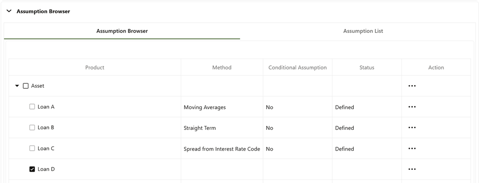 This illustration depicts the Assumption Browser. This illustration depicts the Assumption Browser.