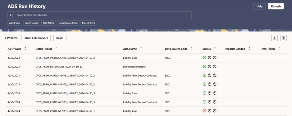 ADS Run History ADS Run History