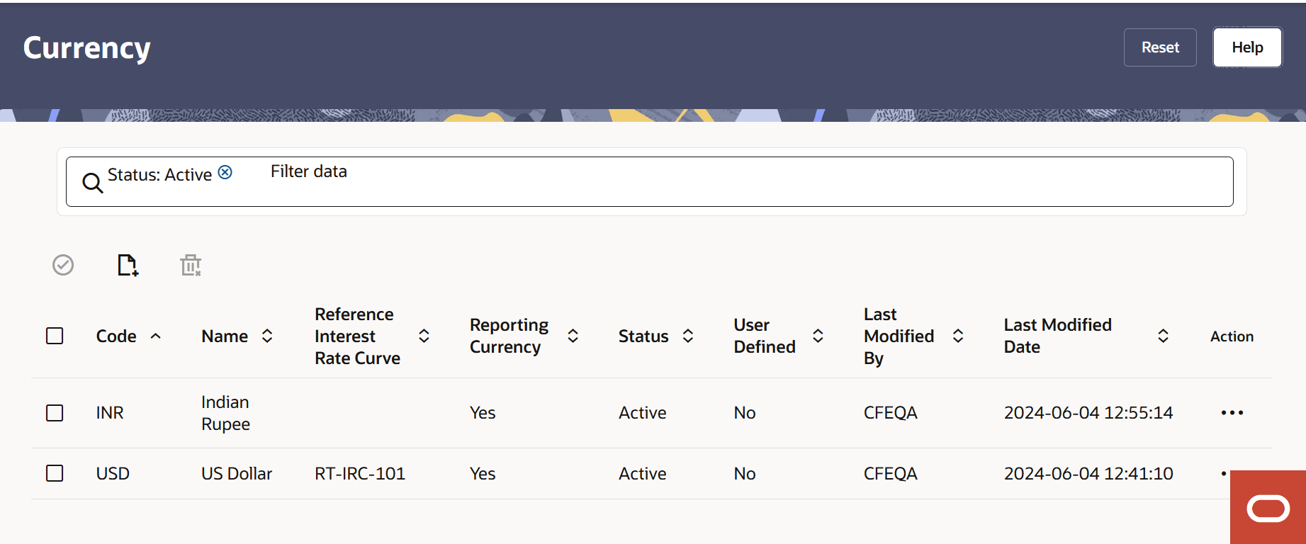 Currency Summary Currency Summary