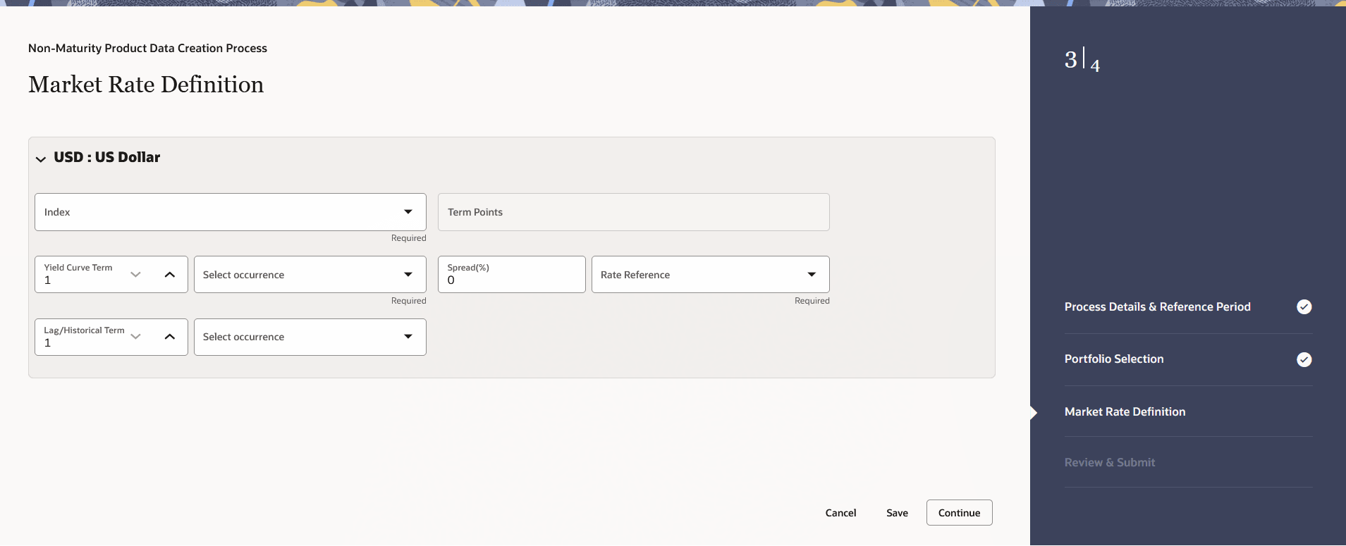 Market Rate Definition