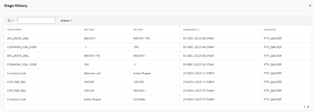 History at Record Level History at Record Level