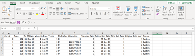 Exported Data in Excel Exported Data in Excel