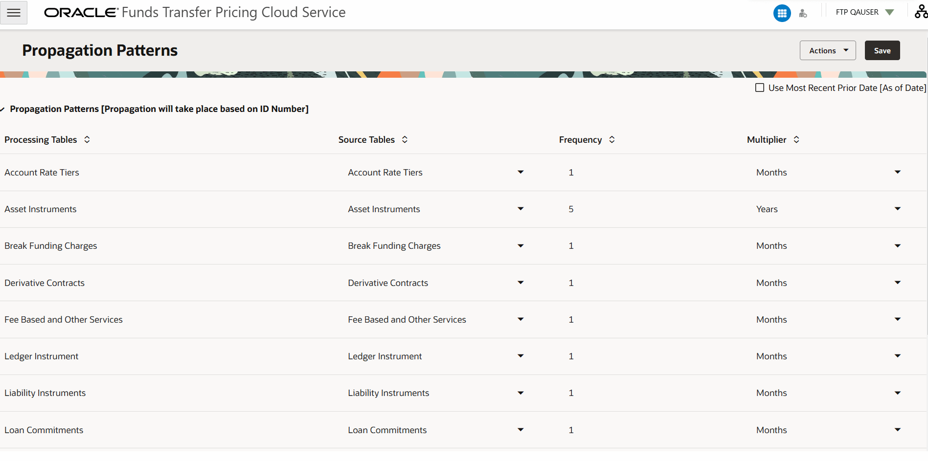 Propagation Patterns Summary screen