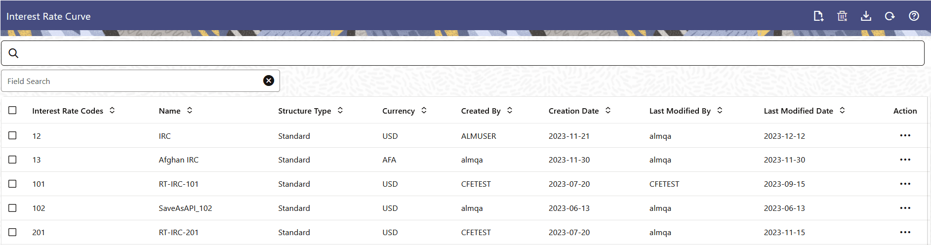 Interest Rate Curves Summary