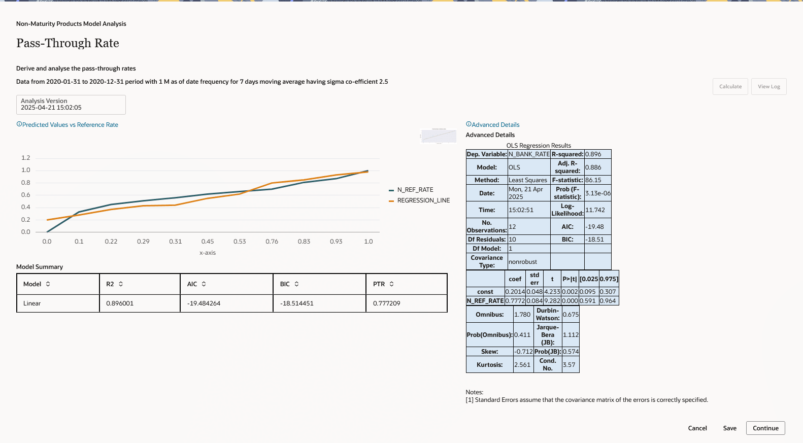 Pass-Through Rate