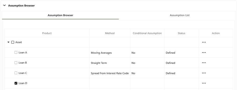 Assumption Browser Assumption Browser