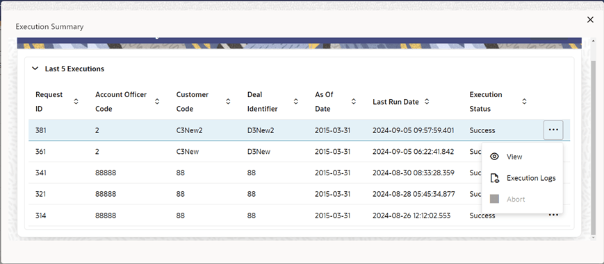 Execution Summary Execution Summary