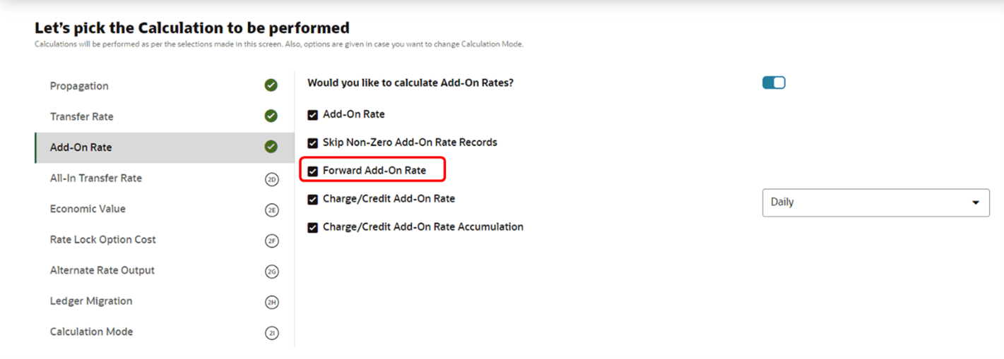 Forward Add-On Rate Forward Add-On Rate