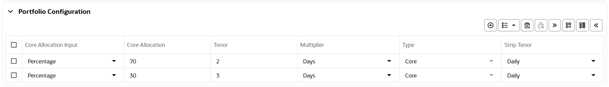 Portfolio Configuration Portfolio Configuration