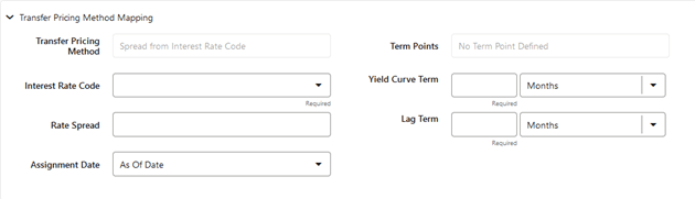 Spread from Interest Rate Code Spread from Interest Rate Code