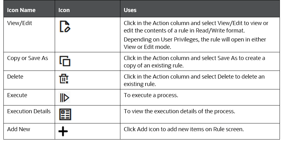 This image displays the common icons. This image displays the common icons.