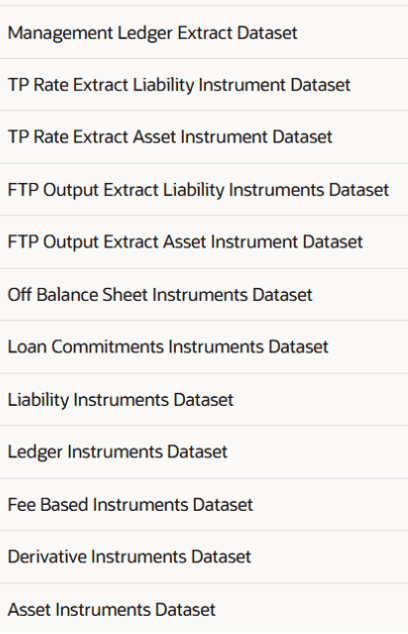 List of Seeded Datasets