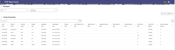 Rate Report displays the Rate Report Definition.