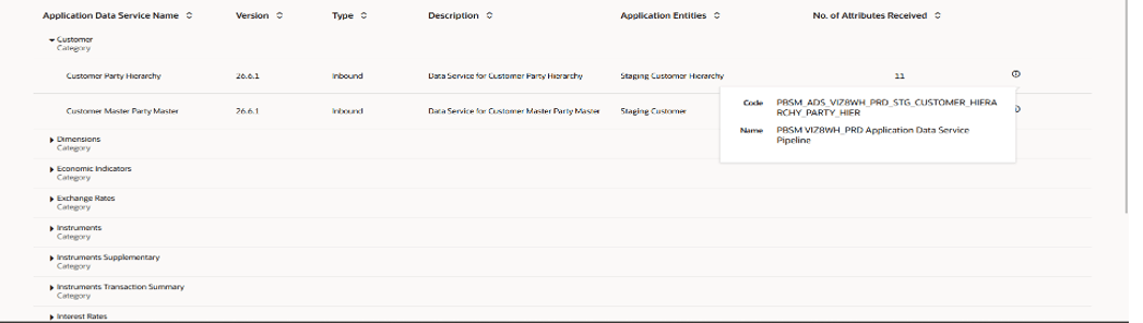 Data Services Subscriptions top pane Data Services Subscriptions top pane