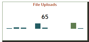 Canvas File Uploads Canvas File Uploads