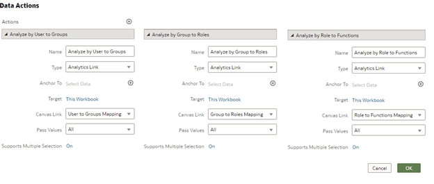 Data Action Configuration Data Action Configuration