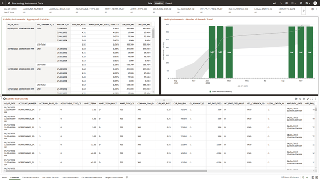 The Liabilities Report provides the analysis capability on the Liability Instrument Table. The Liabilities Report provides the analysis capability on the Liability Instrument Table.