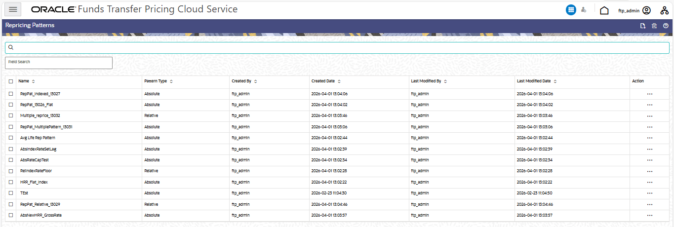 Repricing Pattern Summary