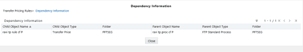 This part of the screen displays the dependency information of the selected Transfer Pricing Rule.