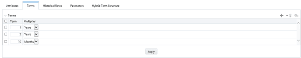 This screen allows you to define the Contract Term.