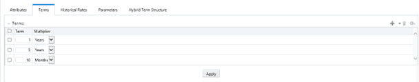 This screen allows you to define the Expiration Term.