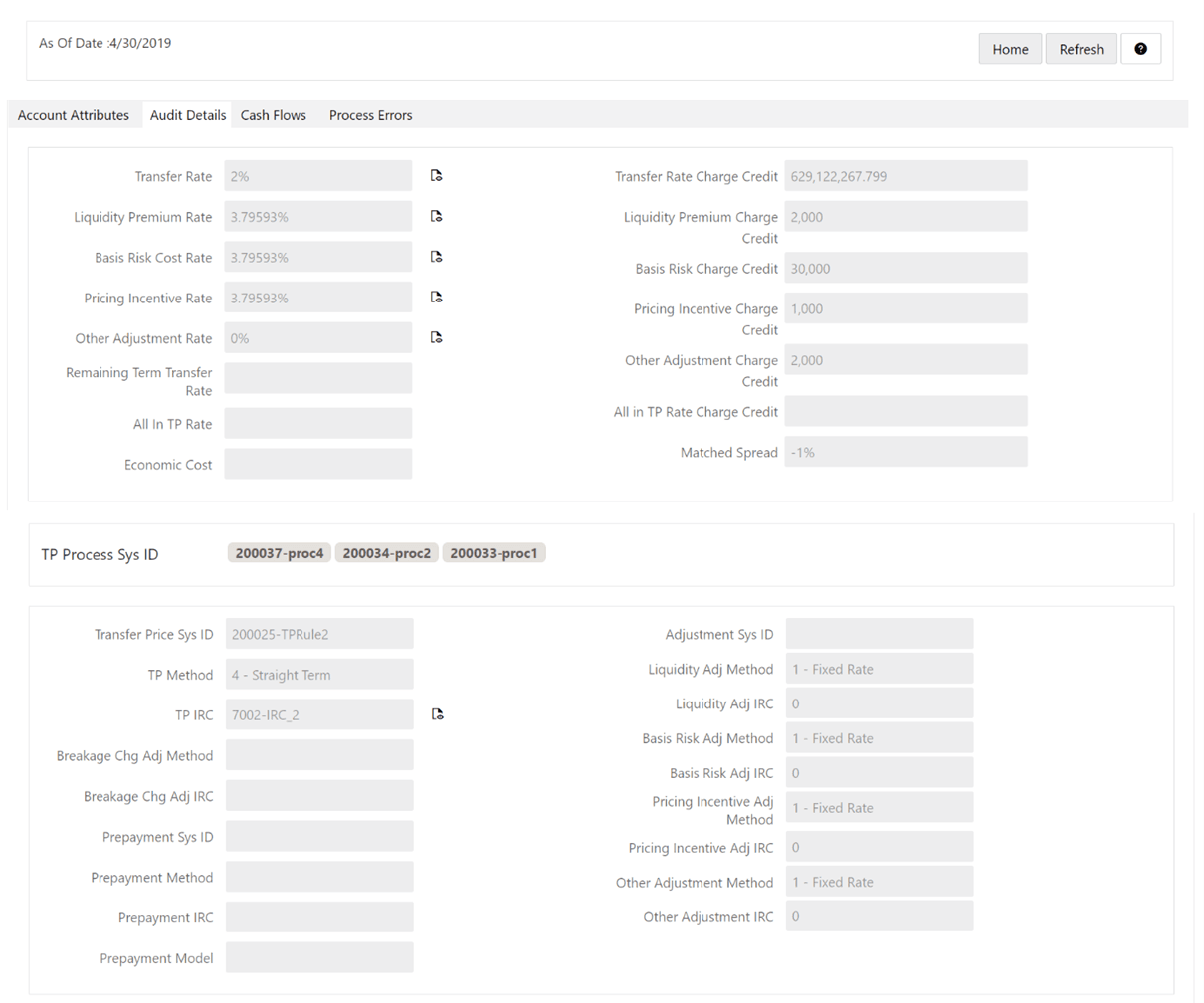 The audit details tab contains two sections. The first section displays all the calculated rates and the second section displays the TP Process details. The audit details tab contains two sections. The first section displays all the calculated rates and the second section displays the TP Process details.