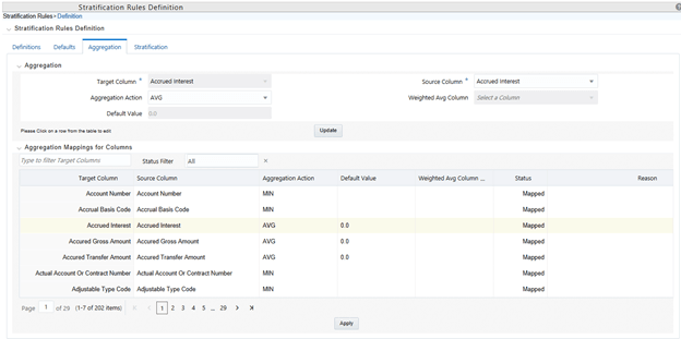 Stratification Rules Definition – Aggregation tab