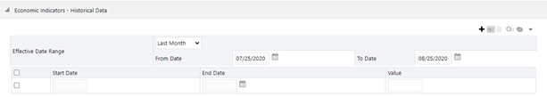 This screen allows you to see the historical data that is already available for you.