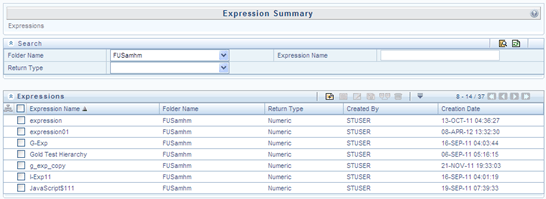 This illustration shows the Expression Summary window, which displays the list of pre-defined Expressions with other details such as the Expression Name, Folder Name, Return Type, Created By, and Creation Date. The window has the Search and Expression pane. In the Search pane, you can specify the details of the expression to search. In the Expressions pane, the search results are displayed, you can also Add, Edit, copy, Check Dependencies, and Delete the expression from this pane. This illustration shows the Expression Summary window, which displays the list of pre-defined Expressions with other details such as the Expression Name, Folder Name, Return Type, Created By, and Creation Date. The window has the Search and Expression pane. In the Search pane, you can specify the details of the expression to search. In the Expressions pane, the search results are displayed, you can also Add, Edit, copy, Check Dependencies, and Delete the expression from this pane.